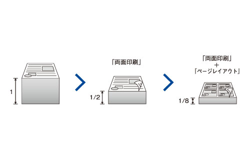 FAX-L2710DN | レーザープリンター・複合機 | ブラザー