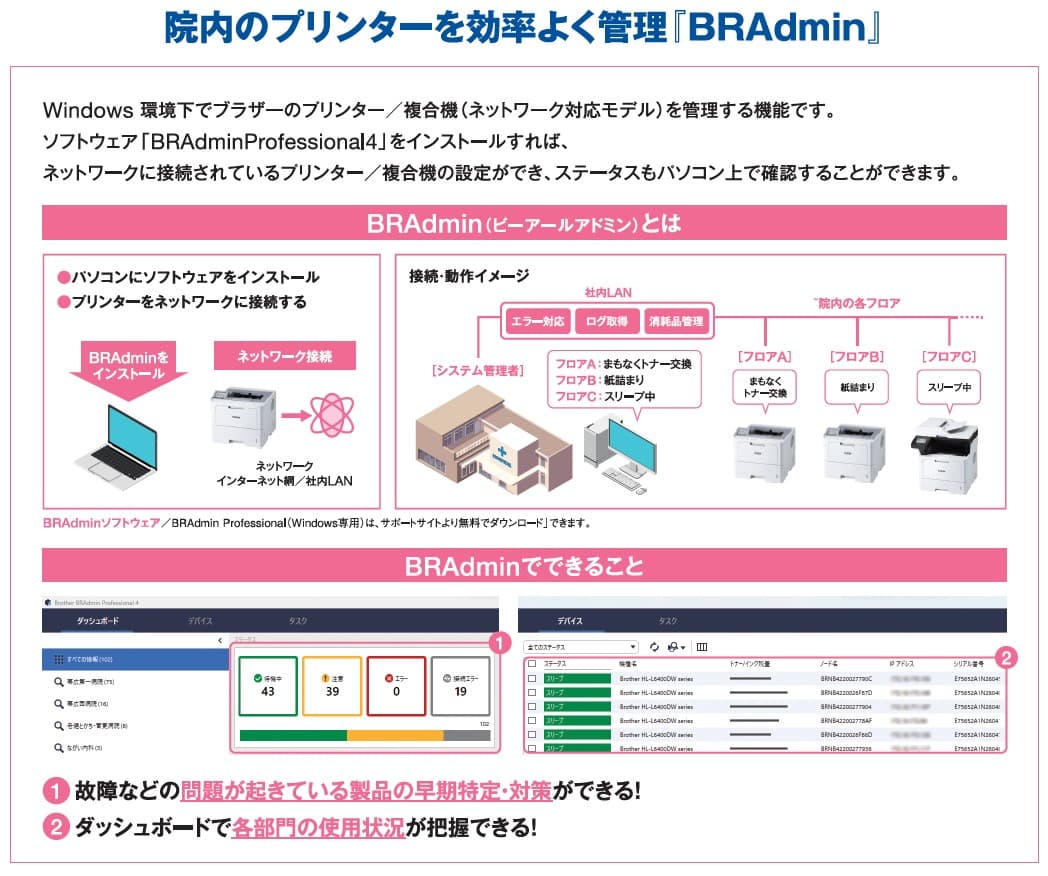 院内のプリンターを効率よく管理『BRAdmin』