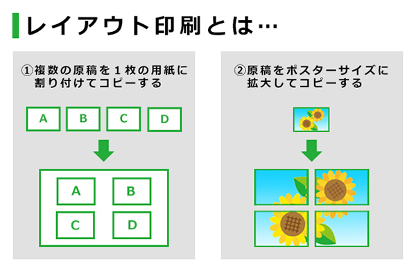 魅力は印刷速度、印字品質、両面スキャン