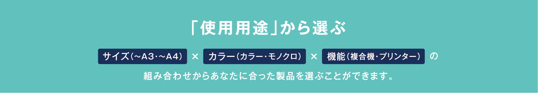 「使用用途」から選ぶの機能（複合機・プリンター）カラー（カラー・モノクロ）サイズ（～A3・～A4）組み合わせからあなたに合った製品を選ぶことができます。