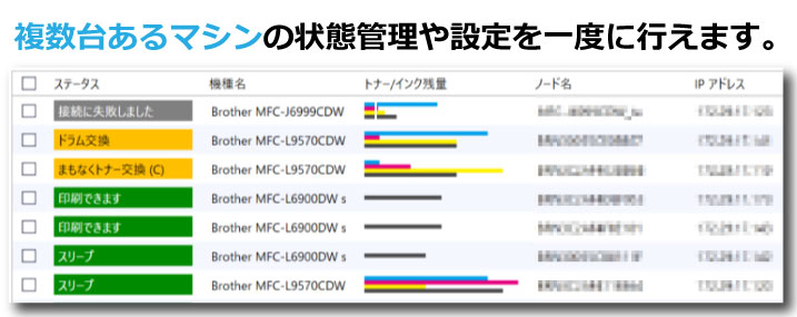 BRAdmin（ビーアールアドミン）機能紹介１SP