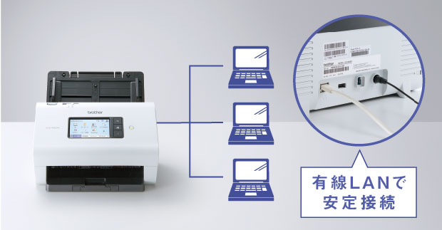 ADSW スキャナー   通販