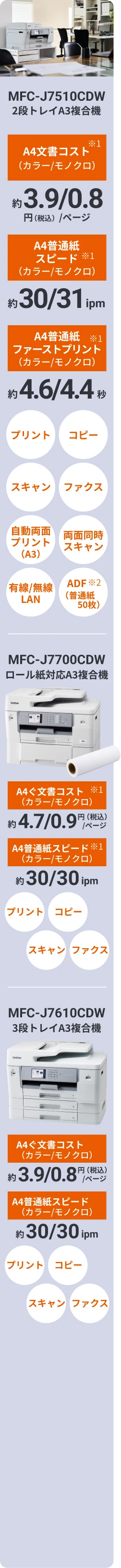 たくさん印刷する方に 大容量インクカートリッジ搭載モデル | スペック画像 | sp