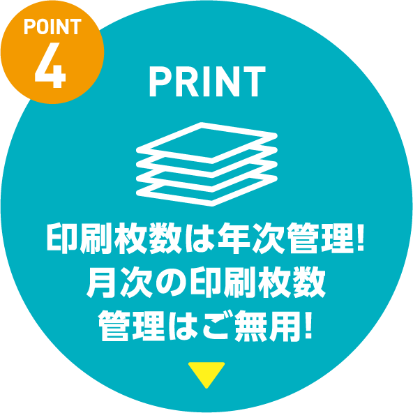 印刷枚数は年次管理！月ごとの使用量は自由！