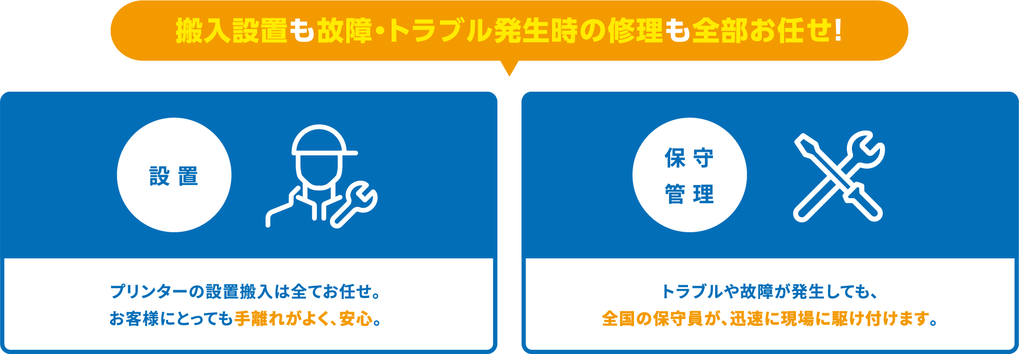 搬入設置も故障・トラブル発生時の修理も全部お任せ！