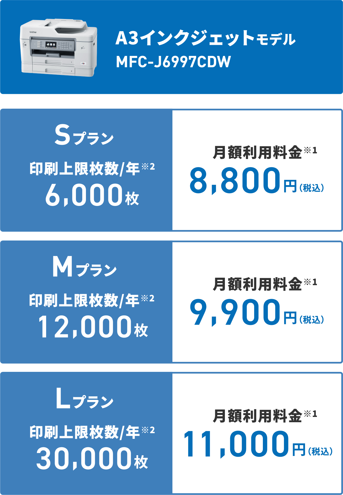 フラット12【定額プリントサービス】｜プリンター・複合機｜ブラザー