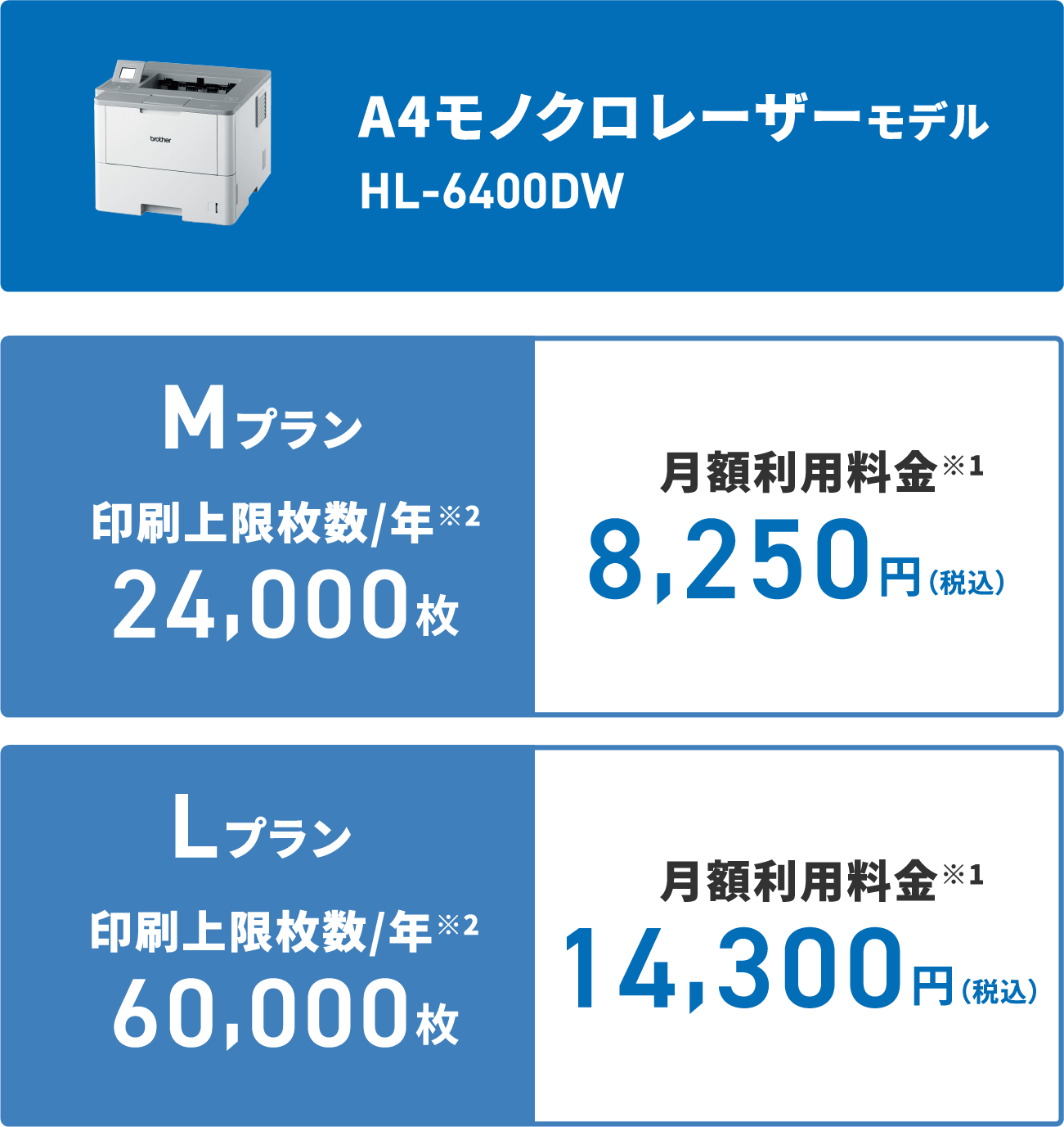 A4モノクロレーザーモデル HL-6400DW