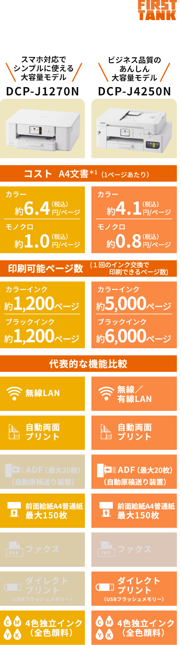 大容量インクモデル