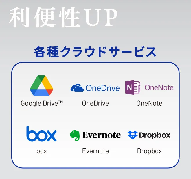 利便性UP Google Drive OneDrive OneNote box Evernote Dropbox 各種クラウドサービスに対応
