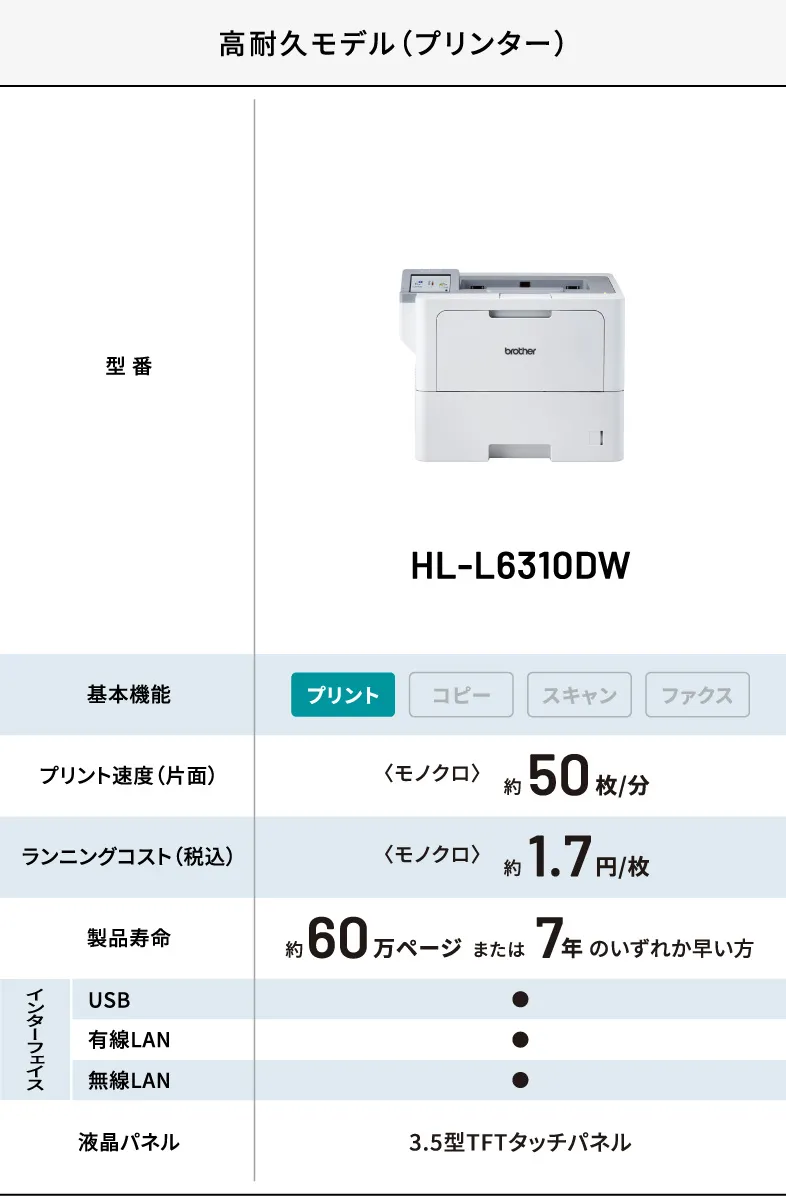 高耐久モデル（プリンター） HL-L6310DW