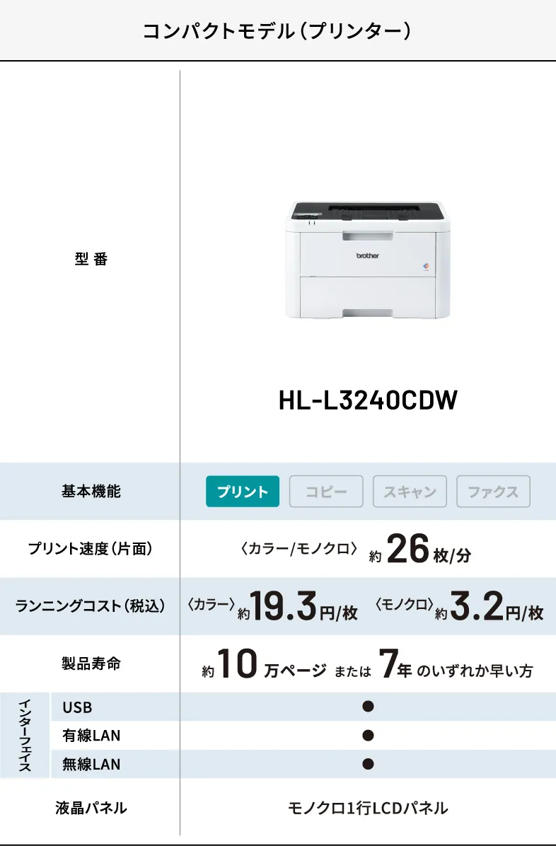 コンパクトモデル（プリンター） HL-L3240CDW