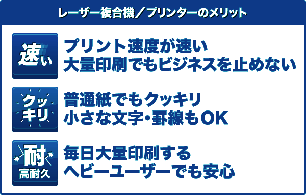 レーザー複合機/プリンターのメリット