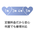 定額料金だから安心何度でも修理対応