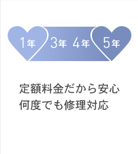 定額料金だから安心何度でも修理対応