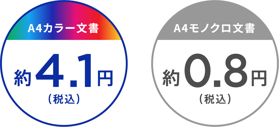 A4カラー文書 約4.1円（税込） A4モノクロ文書約0.8円（税込）