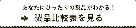 製品比較表を見る