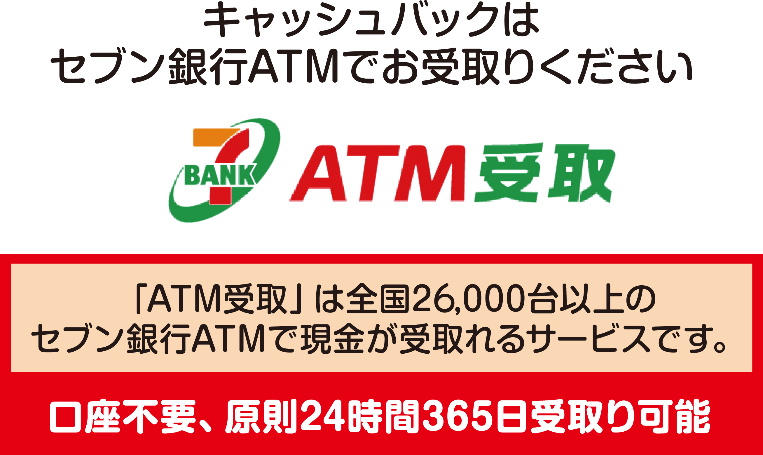 セブン銀行ATM