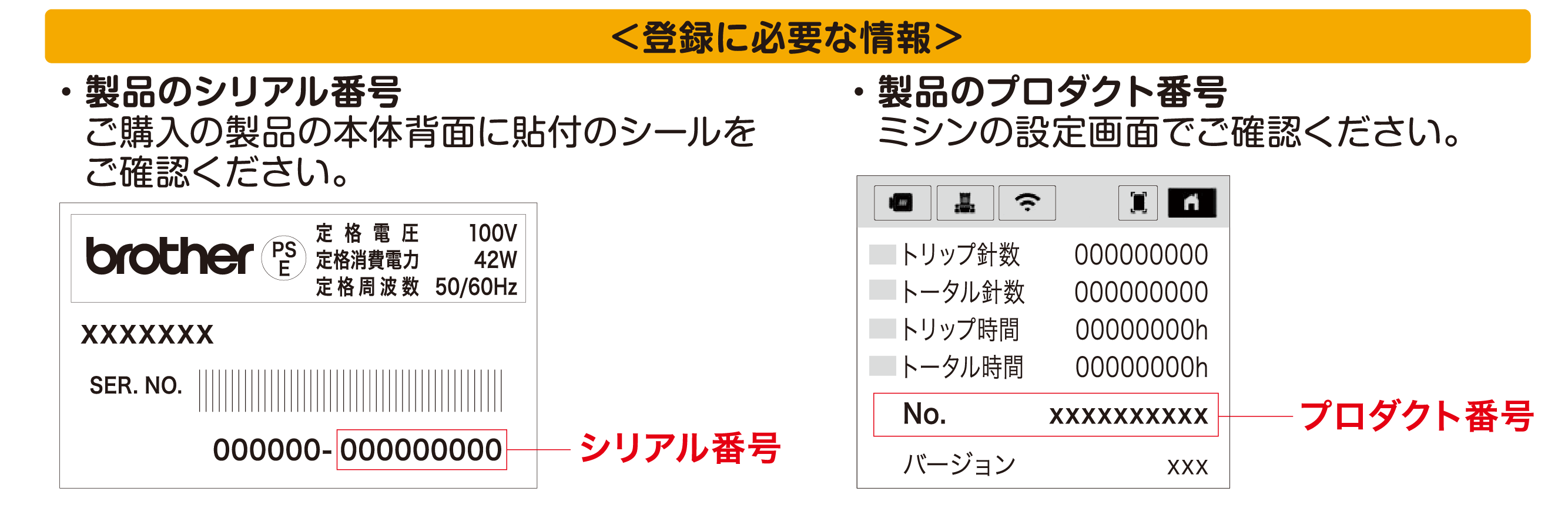 登録に必要な情報