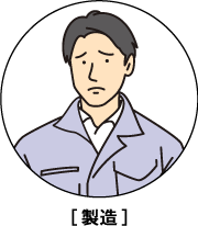 製造