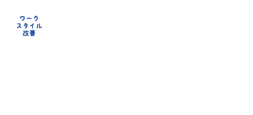 ブラザー流！ワークスタイル改善 クラウド活用のすすめ