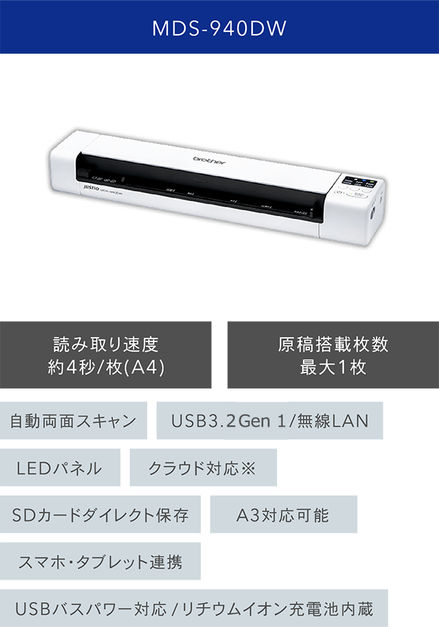 MDS-940DW 読み取り速度 約4秒/枚(A4) 原稿搭載枚数最大1枚