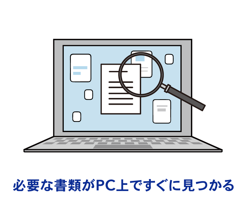 必要な書類がPC上ですぐに見つかる