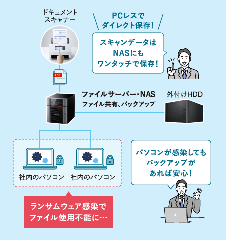 プリンター画像
