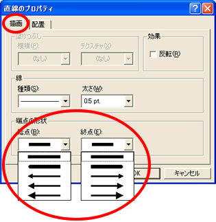 線の端点の形状の変更