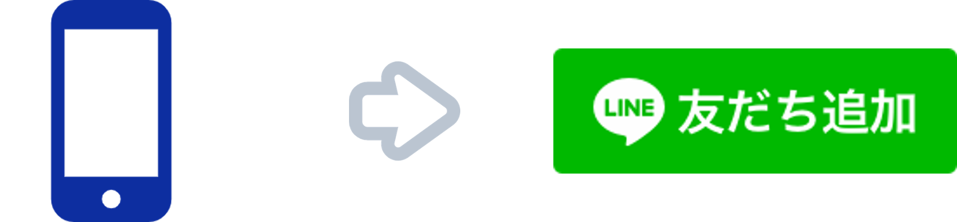 スマホから友だち登録するイメージ.png