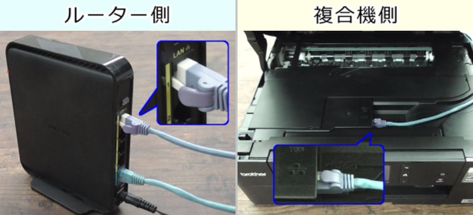 LANケーブルで接続している画像