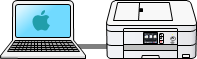 USB接続