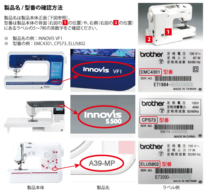 家庭用ミシン / 業務用刺しゅうミシン