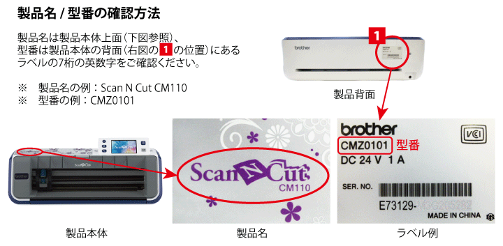 カッティングマシン