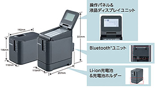 選べるオプション