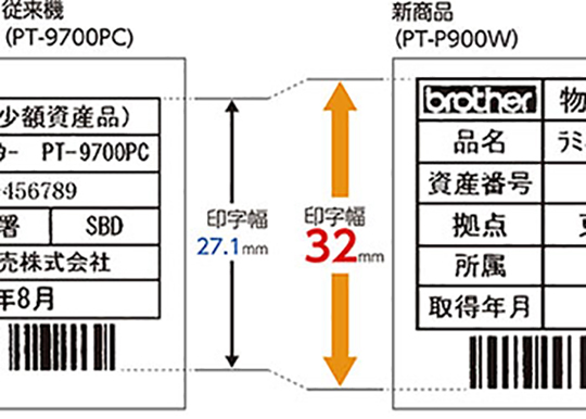 テープへの印字幅が拡大