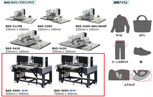 大型縫製エリアを兼ね備えた新ラインナップのミシン