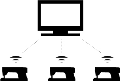 ミシンのIoT対応のネットワークイメージ図