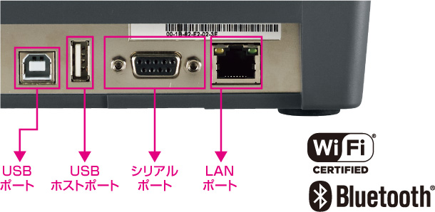 豊富なインターフェース