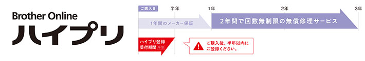 保証期間を延長できる