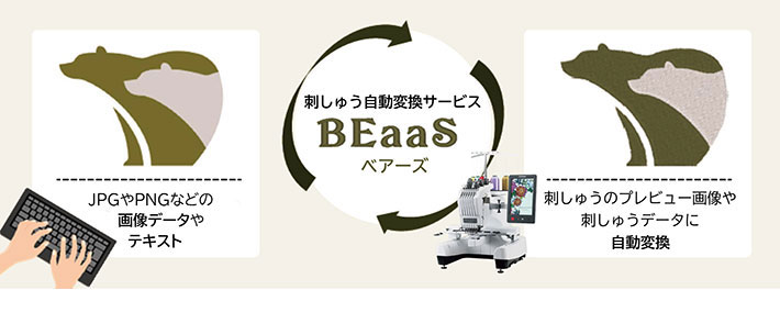 刺しゅうデータ自動変換サービス「BEaaS(ベアーズ)」