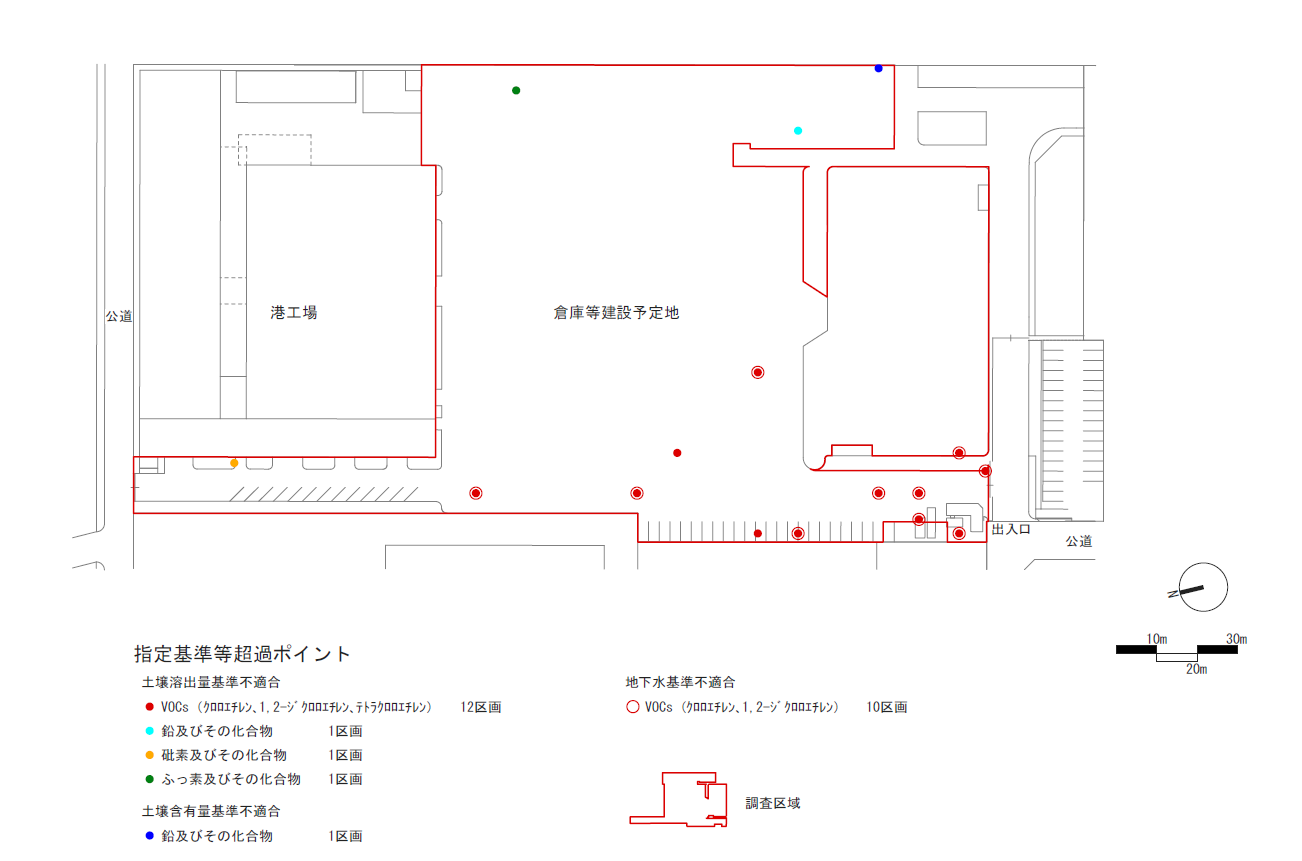 ポイント図