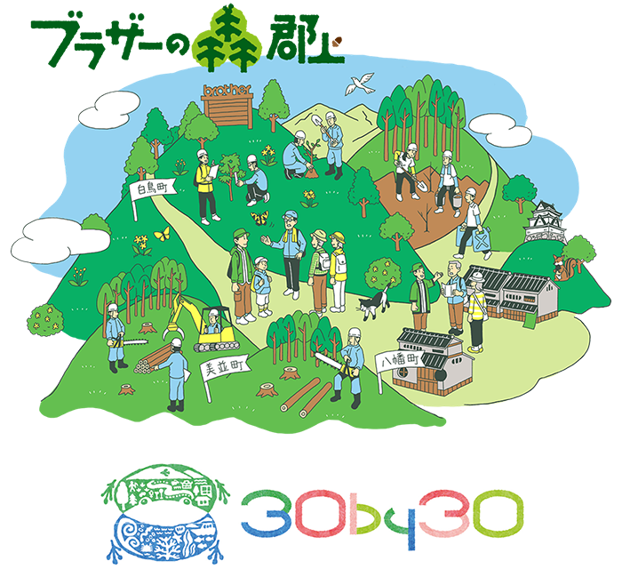 ブラザーの森郡上と30by30ロゴ