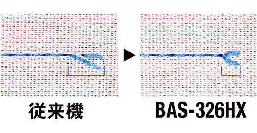 糸処理作業を低減したNEXIO BAS-311HX/BAS-326HX
