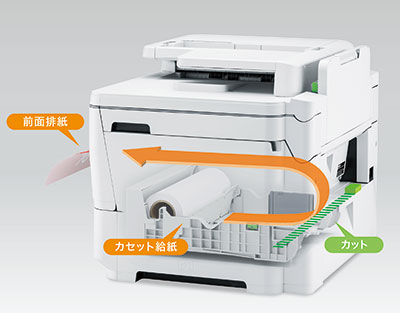 ロール紙の搬送イメージ