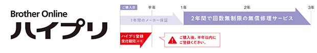 ブラザーオンライン「ハイプリ」