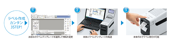 スタンドアロンでラベル発行可能