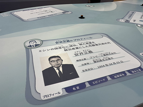 リレーションテーブルの安井正義