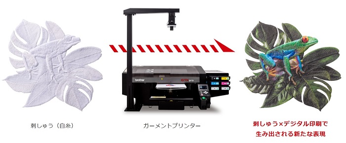 AccuLineXグラフィック印刷