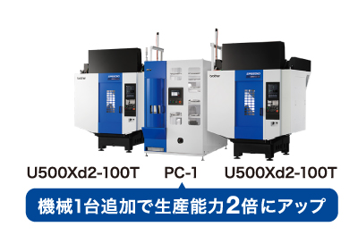 PC-1 1台に対して、2台のU500Xd2-100Tを接続可能
