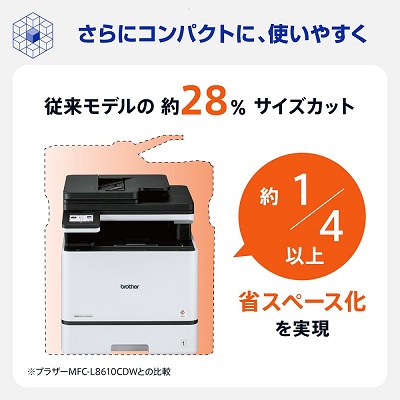 本体サイズを約28％削減